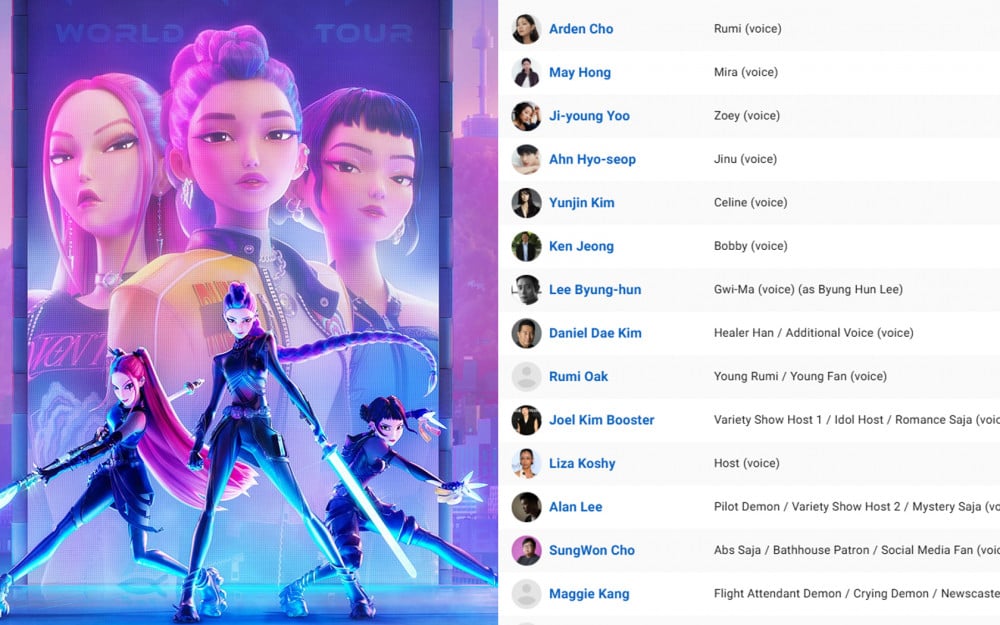 The Remarkable Korean Cast and Producers of 'K-Pop Demon Hunters' 1 The impressive star-studded Korean cast and producers behind 'K-pop Demon Hunters'