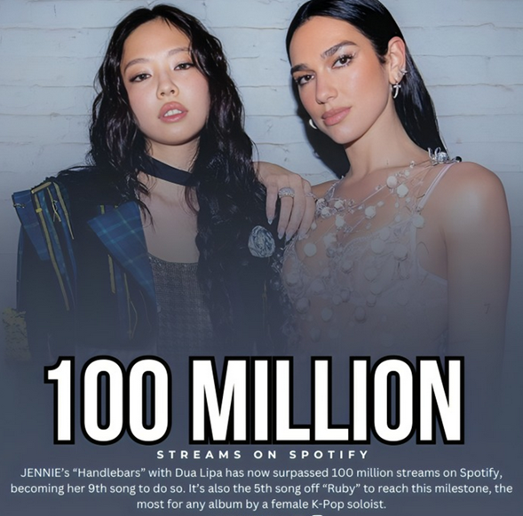 'Ruby' Elevates JENNIE Beyond Record for Most 100M-Streamed Songs from a K-Pop Female Solo Artist Album