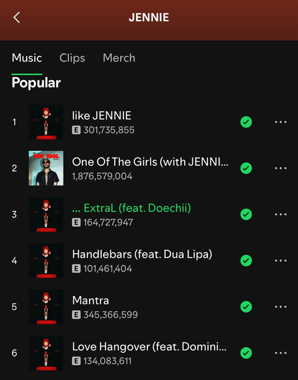 Jennie of BLACKPINK Becomes the First K-Pop Artist with Multiple Songs in Spotify's Global Top 10 for Over 50 Days 4 Jennie of BLACKPINK Becomes the First K-Pop Artist with Multiple Songs in Spotify's Global Top 10 for Over 50 Days