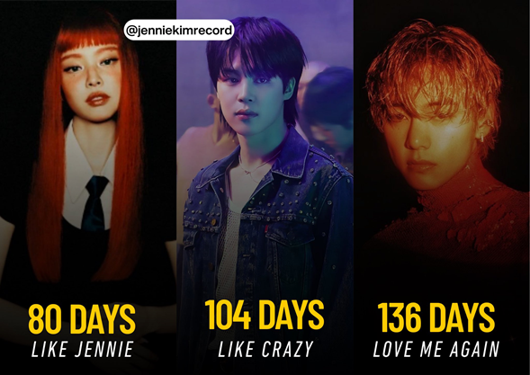 Jennie of BLACKPINK Becomes the First K-Pop Artist with Multiple Songs in Spotify's Global Top 10 for Over 50 Days 5 Jennie of BLACKPINK Becomes the First K-Pop Artist with Multiple Songs in Spotify's Global Top 10 for Over 50 Days