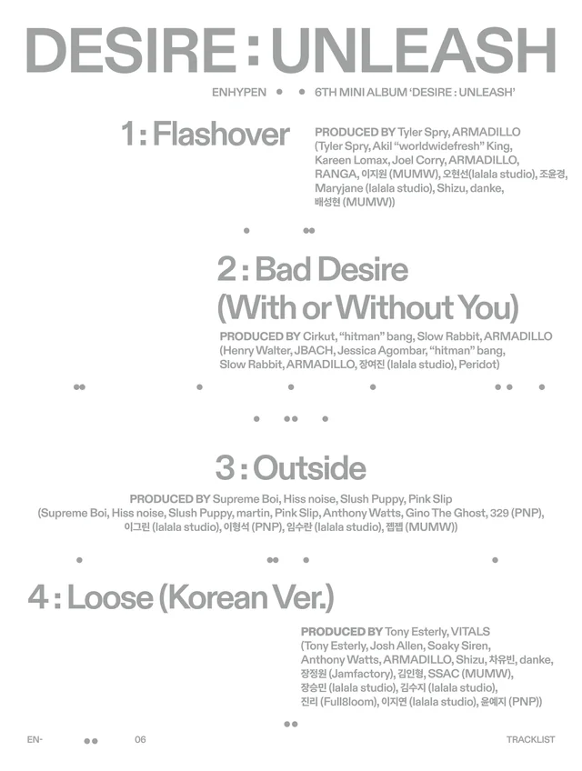 ENHYPEN Unveils Tracklist for 'Desire: Unleash' 2 ENHYPEN Unveils Tracklist for 'Desire: Unleash'