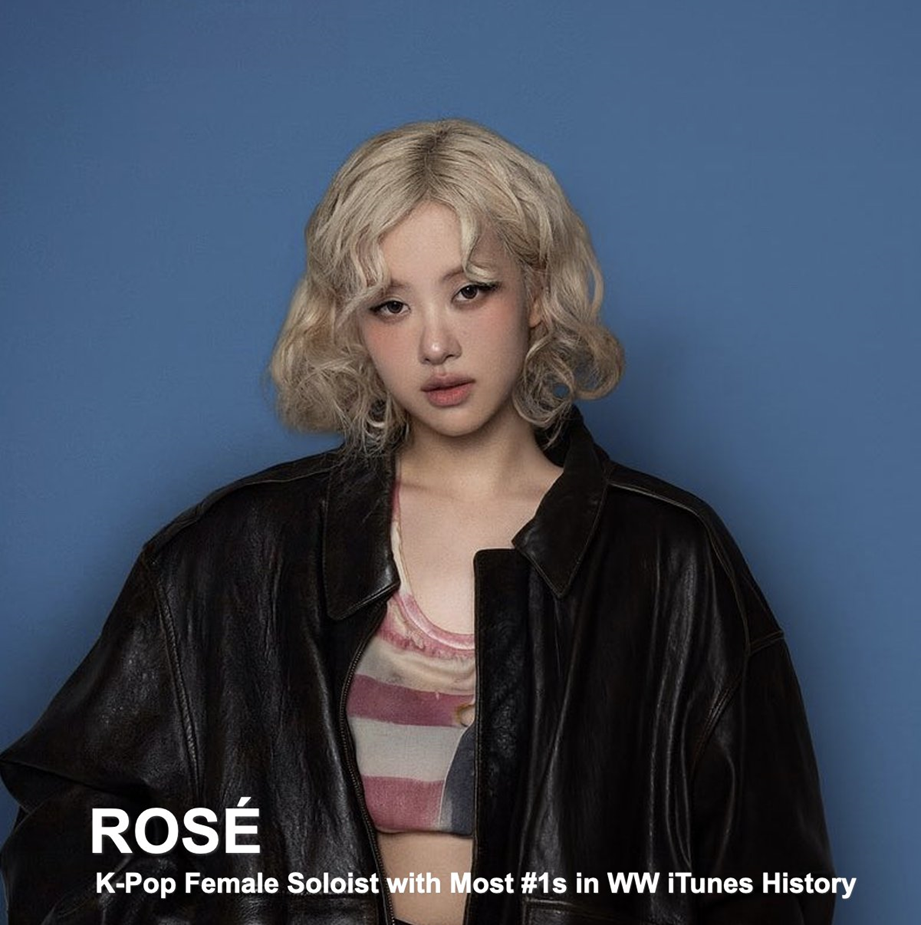 Debut Charts