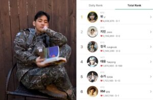 V of BTS