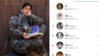V of BTS