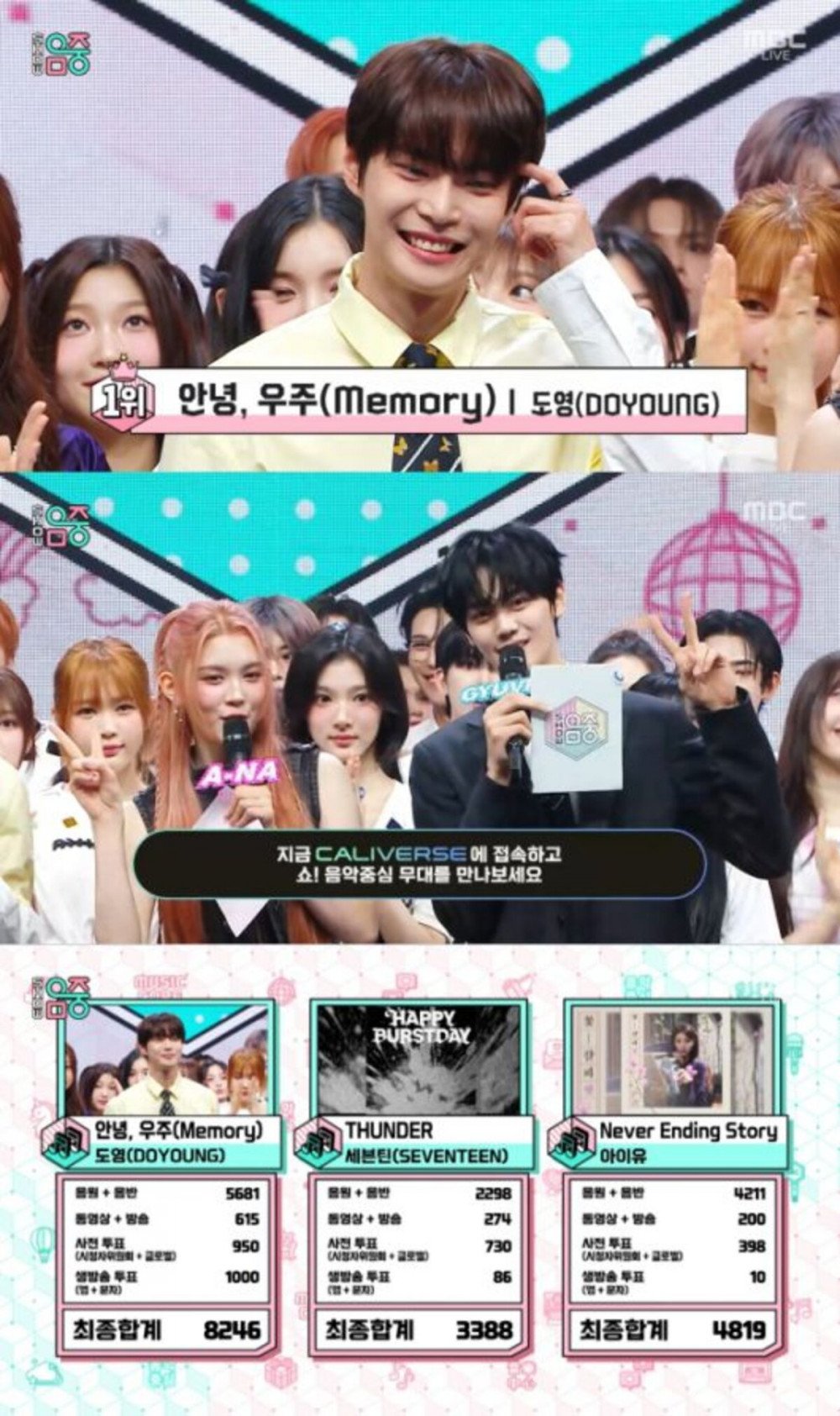 Doyoung Win