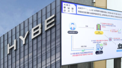 Authorities Suddenly Show Up At HYBE Without Any Notice