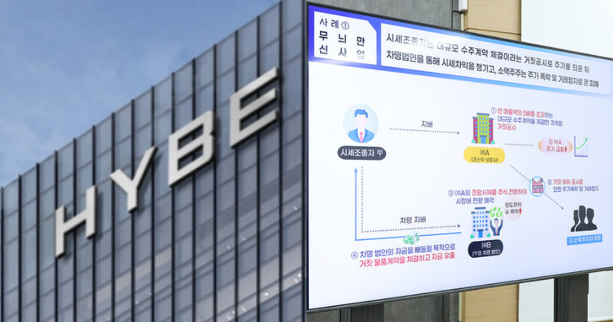 Authorities Suddenly Show Up At HYBE Without Any Notice