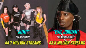 BLACKPINK Dominating Charts