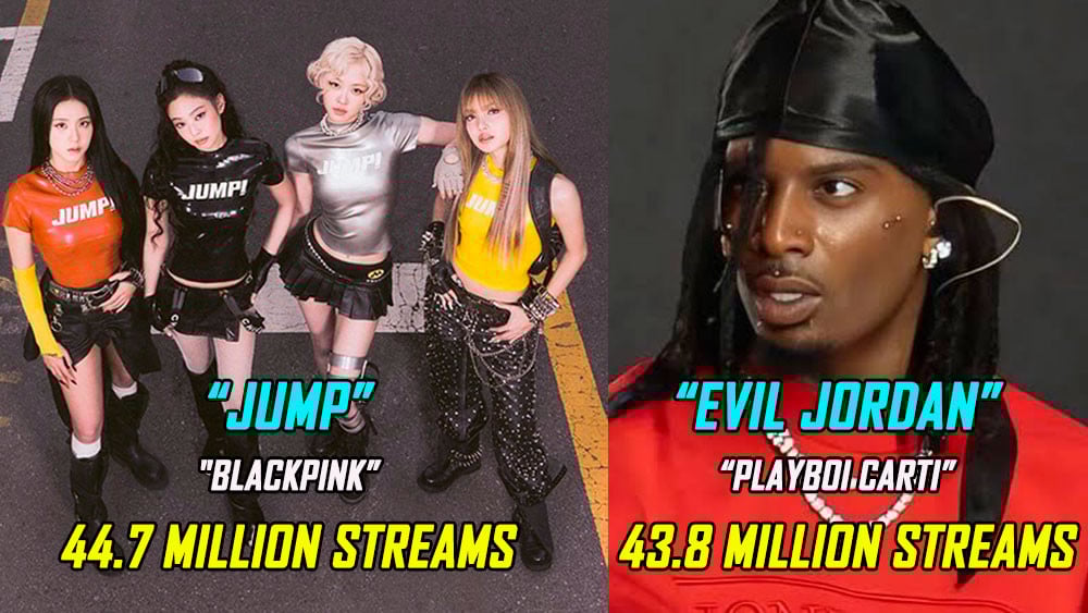 BLACKPINK Dominating Charts