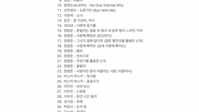 Jungkook's Weverse Live Playlist